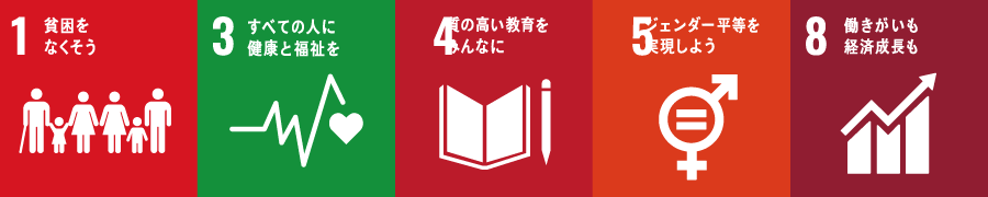 人権・働きがい